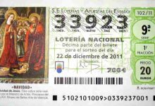 Spanische Weihnachtslotterie und El Gordo Chancen optimal nutzen