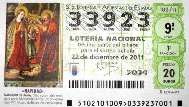 Spanische Weihnachtslotterie und El Gordo Chancen optimal nutzen